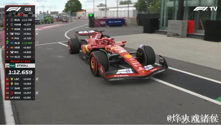 F1加拿大站排位赛:拉塞尔摘得杆位,维斯塔潘位列第二 F1加拿大站排位赛:拉塞尔摘得杆位,维斯塔潘位列第二