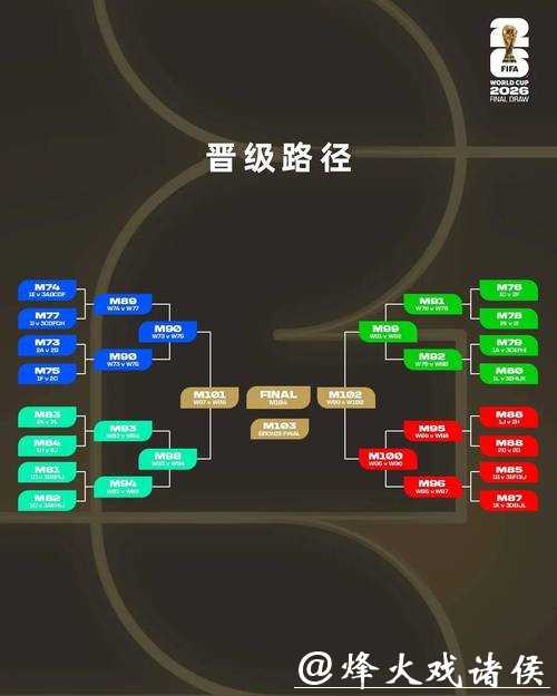 深度揭秘2026世界杯滚球赛事规律
