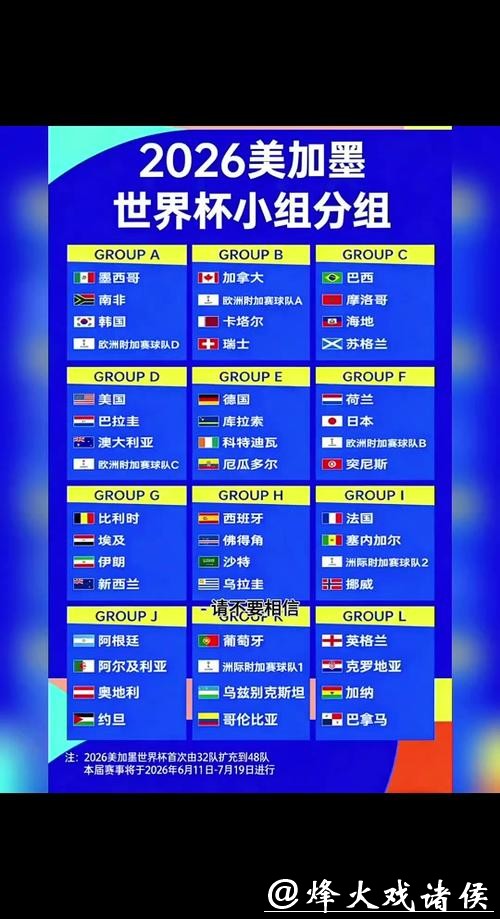 2026世界杯比分：经典逆转比分大盘点