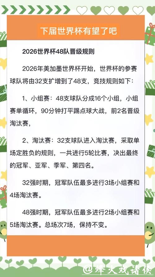 2026世界杯投注规则:押注前必须了解的规定 2026世界杯投注规则:押注前必须了解的规定
