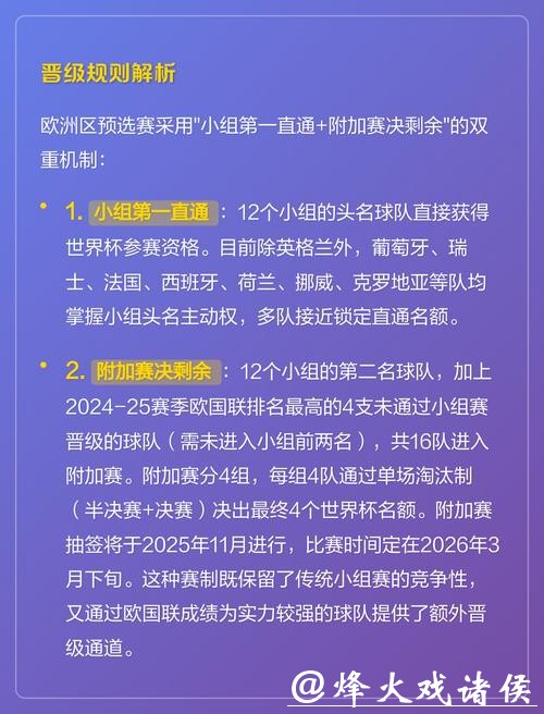 2026世界杯投注规则:押注前必须了解的规定 2026世界杯投注规则:押注前必须了解的规定
