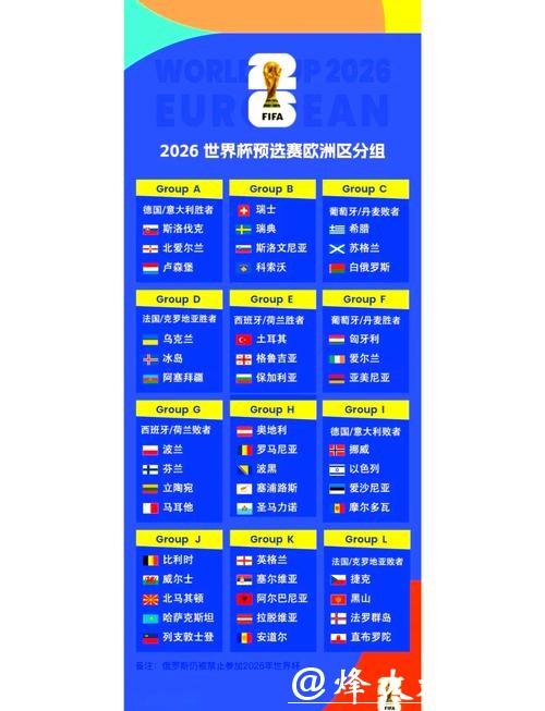 2026世界杯买球：世界杯热门赛程如何预测