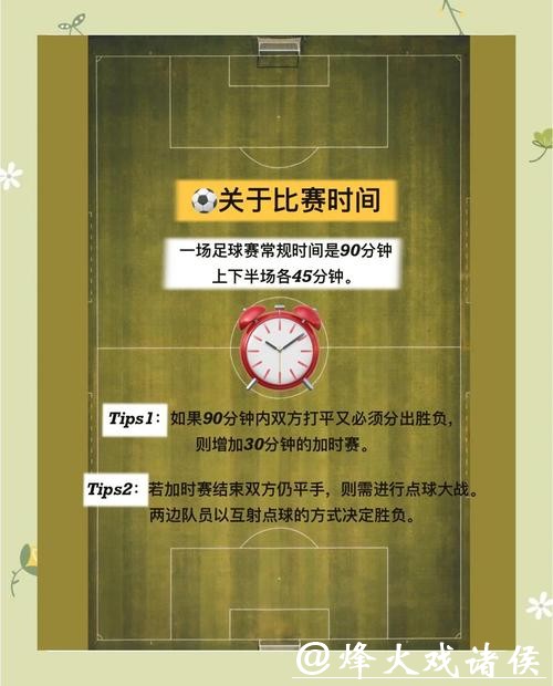 2026世界杯竞猜：新手玩家必备教程技巧