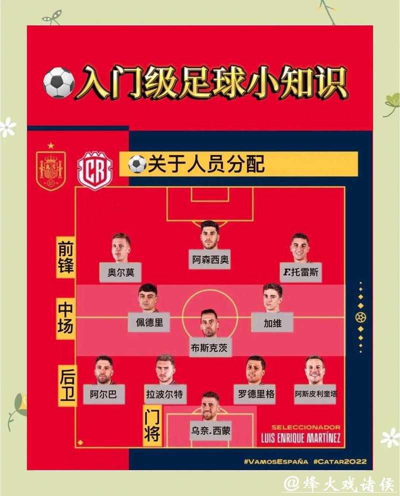 2026世界杯竞猜：新手玩家必备教程技巧